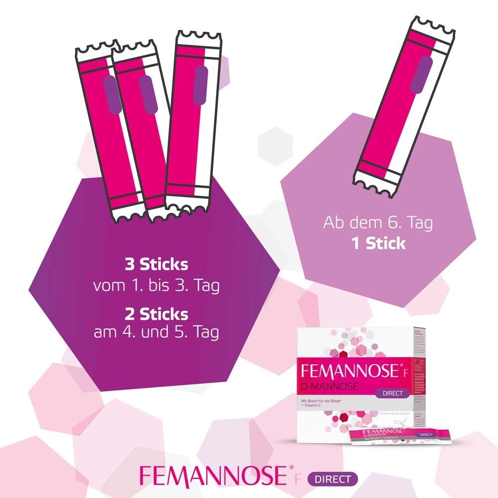Dosierung FEMANNOSE® F Direct Sticks. 3 Sticks am Tag, dann 2, ab Tag 6: 1 Stick. Rosa Hintergrund.