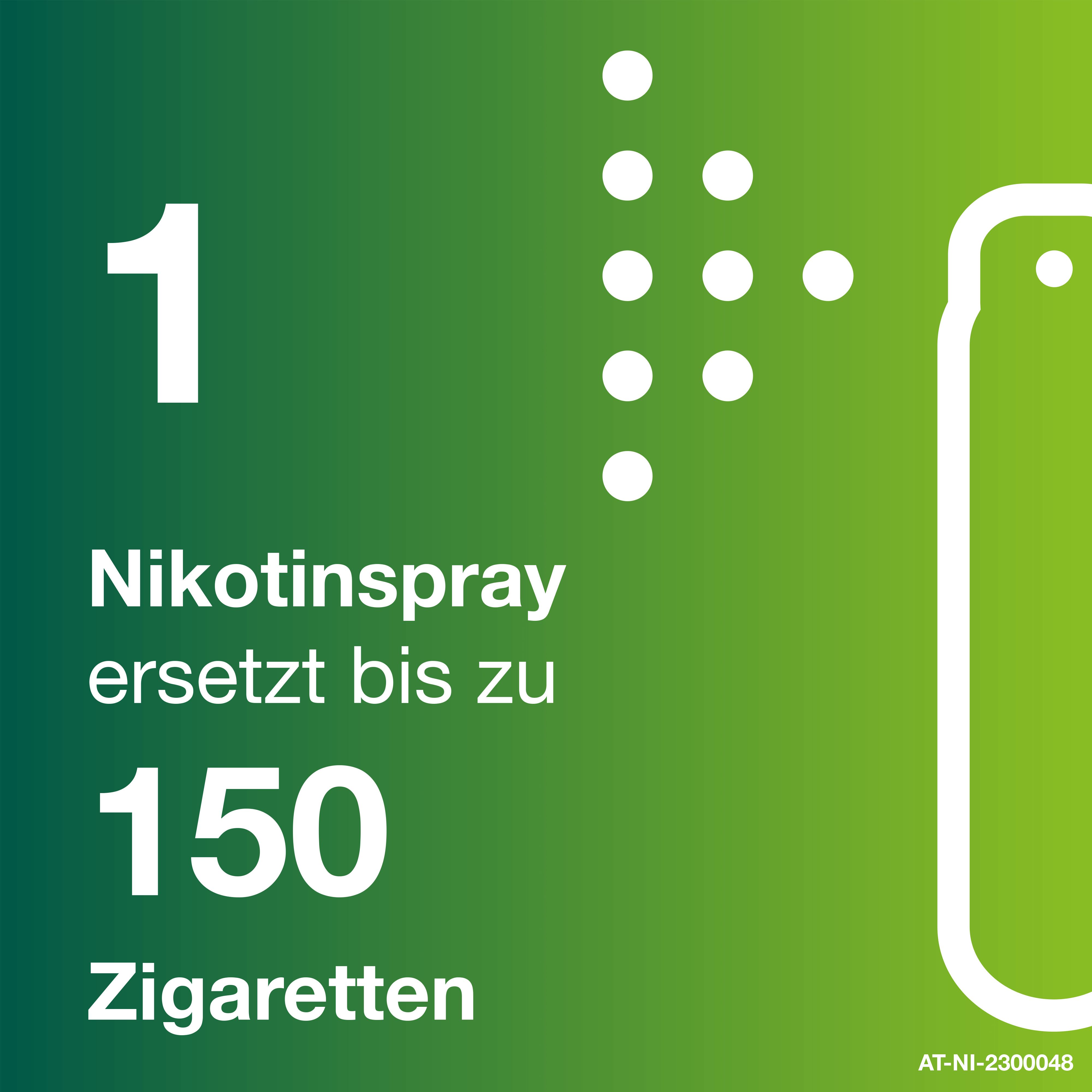 Text: Nikotinspray ersetzt bis zu 150 Zigaretten. Weiße Silhouette einer Sprayflasche.
