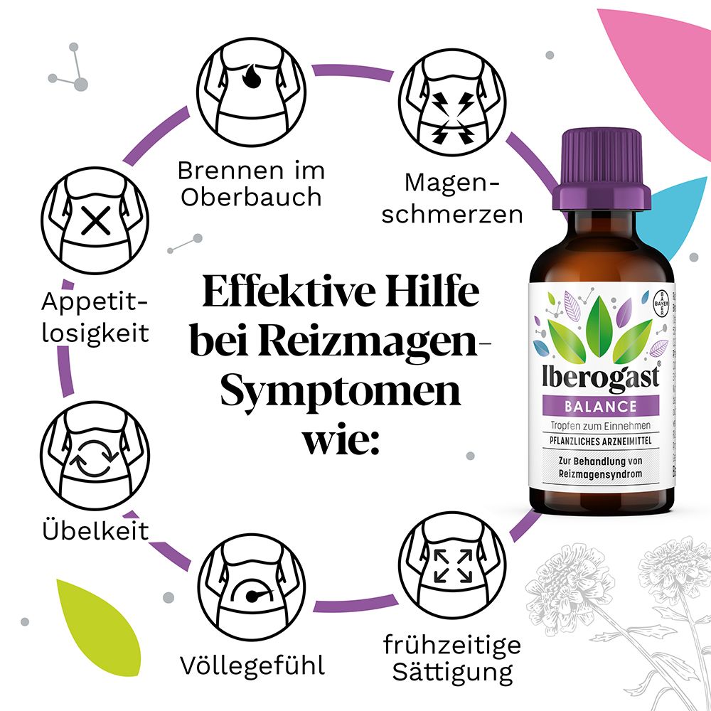 Braune Flasche mit lila Verschluss und Symptom-Icons. Text: Effektive Hilfe bei Reizmagensymptomen.