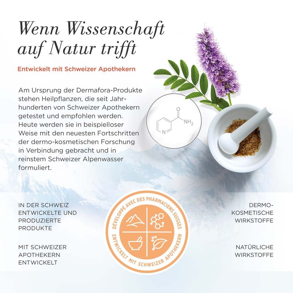 Grafik mit Text und Symbolen. Text: Wenn Wissenschaft auf Natur trifft. Entwickelt mit Schweizer Apothekern. Dermo-kosmetische Wirkstoffe.