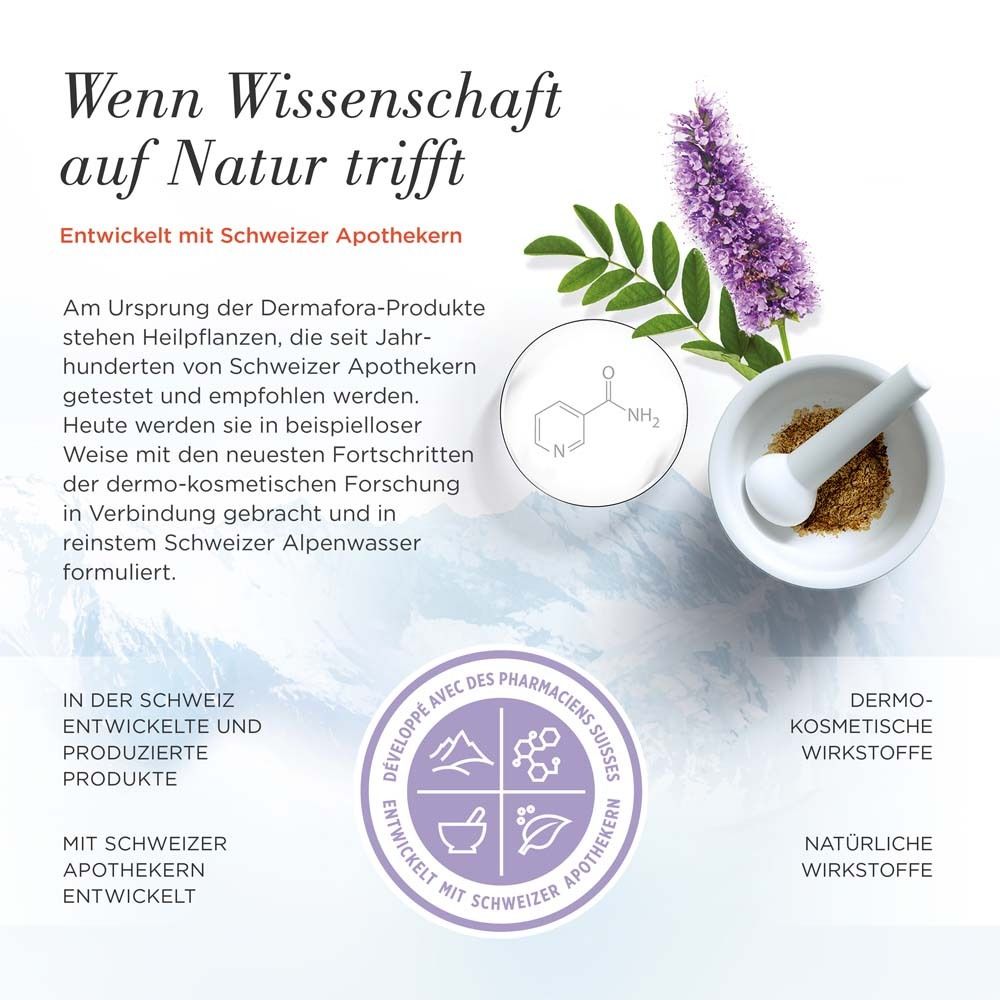 Grafik mit Kräutern, Mörser und Tube. Text: Wenn Wissenschaft auf Natur trifft. Entwickelt mit Schweizer Apothekern.