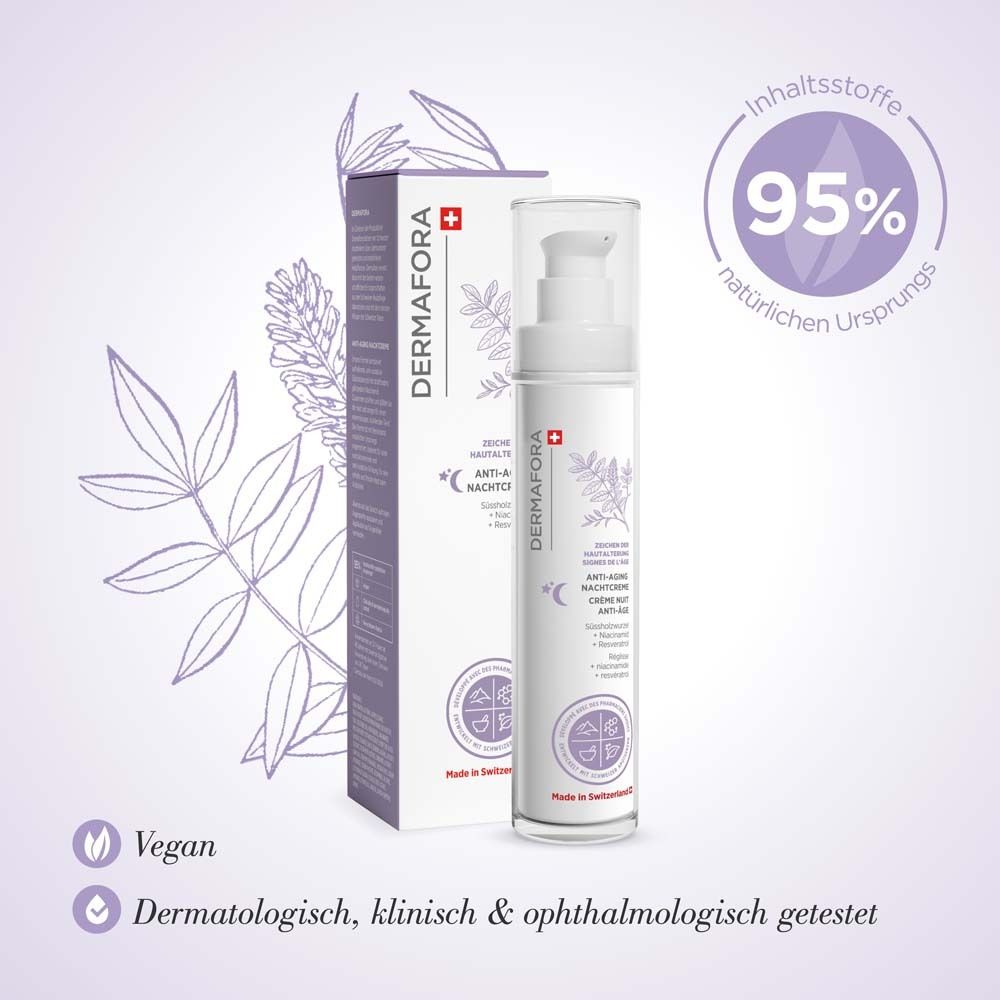 Produkt und Verpackung. Flasche und Schachtel. Aufschrift: DERMFORA, Anti-Aging Nachtcreme. Schweizer Kreuz. 95% natürlich.