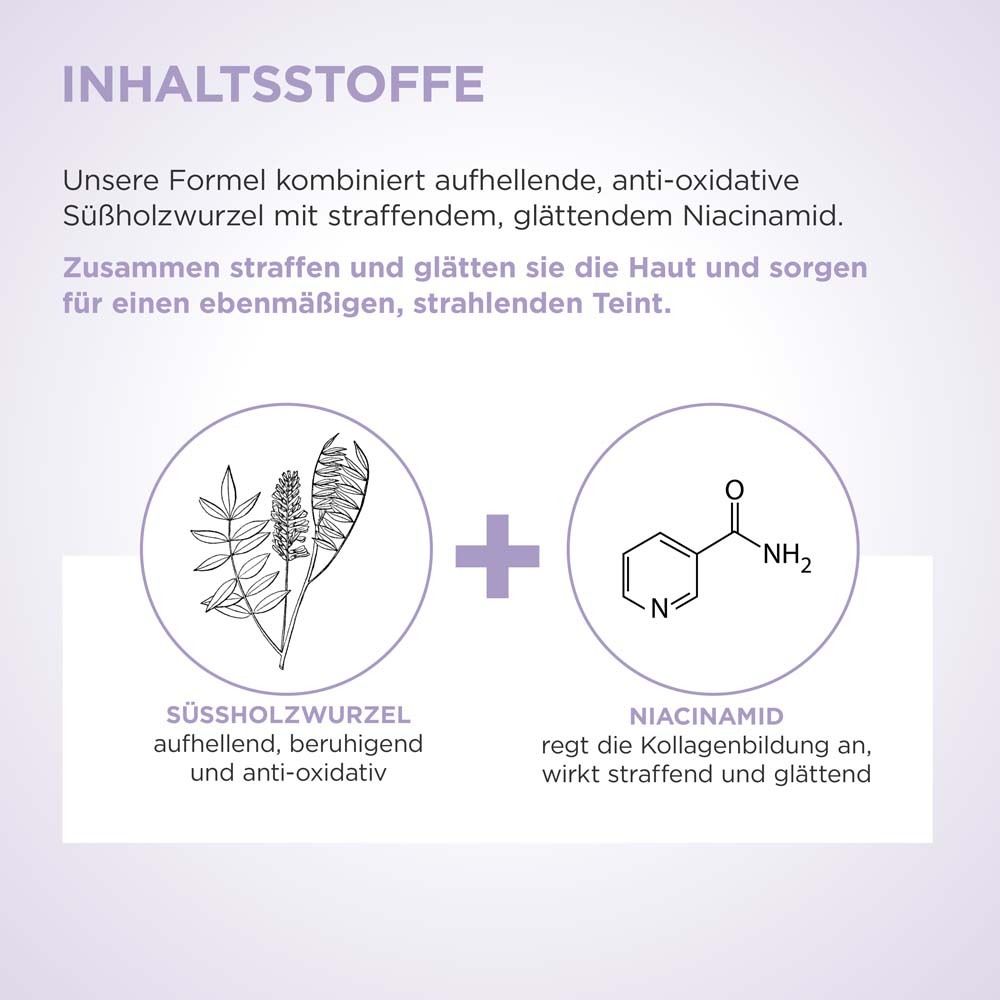 Grafik mit Inhaltsstoffen. Süßholzwurzel und Niacinamid. Text: Anti-Aging Creme. Entwickelt mit Schweizer Apothekern.