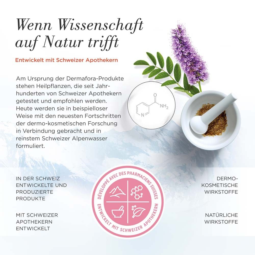 Illustration mit Text. Text: Wenn Wissenschaft auf Natur trifft. Logo: Entwickelt mit Schweizer Apothekern. Dermo-kosmetische Wirkstoffe.