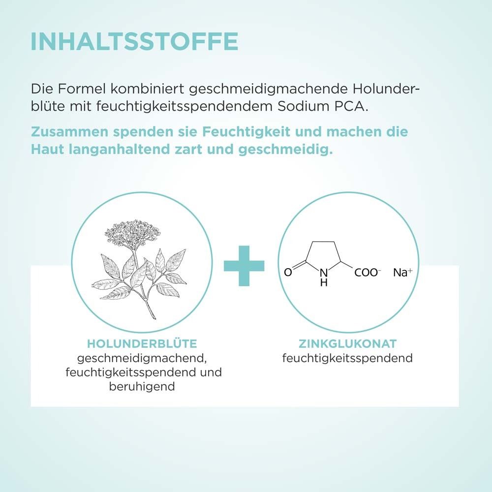 Grafische Darstellung von Holunderblüten und Zinkglukonat. Text beschreibt die Inhaltsstoffe: feuchtigkeitsspendend.