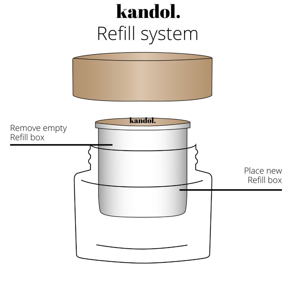 Kandol CBD GES Rein MSK 50 ml Creme