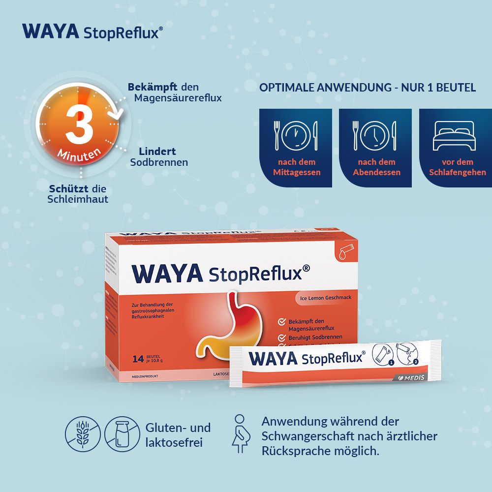 WAYA StopReflux®-Packung und Beutel. Optimale Anwendung: nach dem Mittagessen, Abendessen, vor dem Schlafengehen.