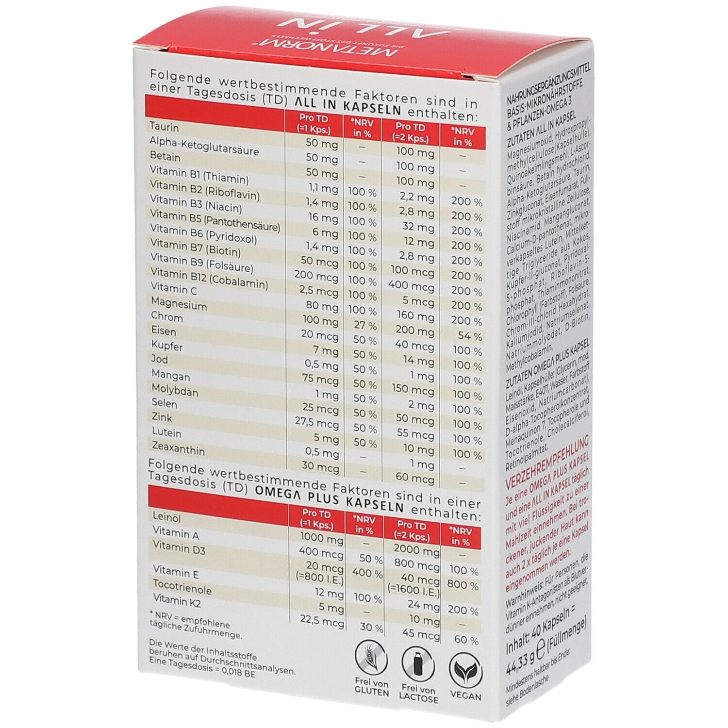 METANORM® ALL IN-Packung. Tabelle mit Nährwertangaben pro Tagesdosis. 40 Kapseln.
