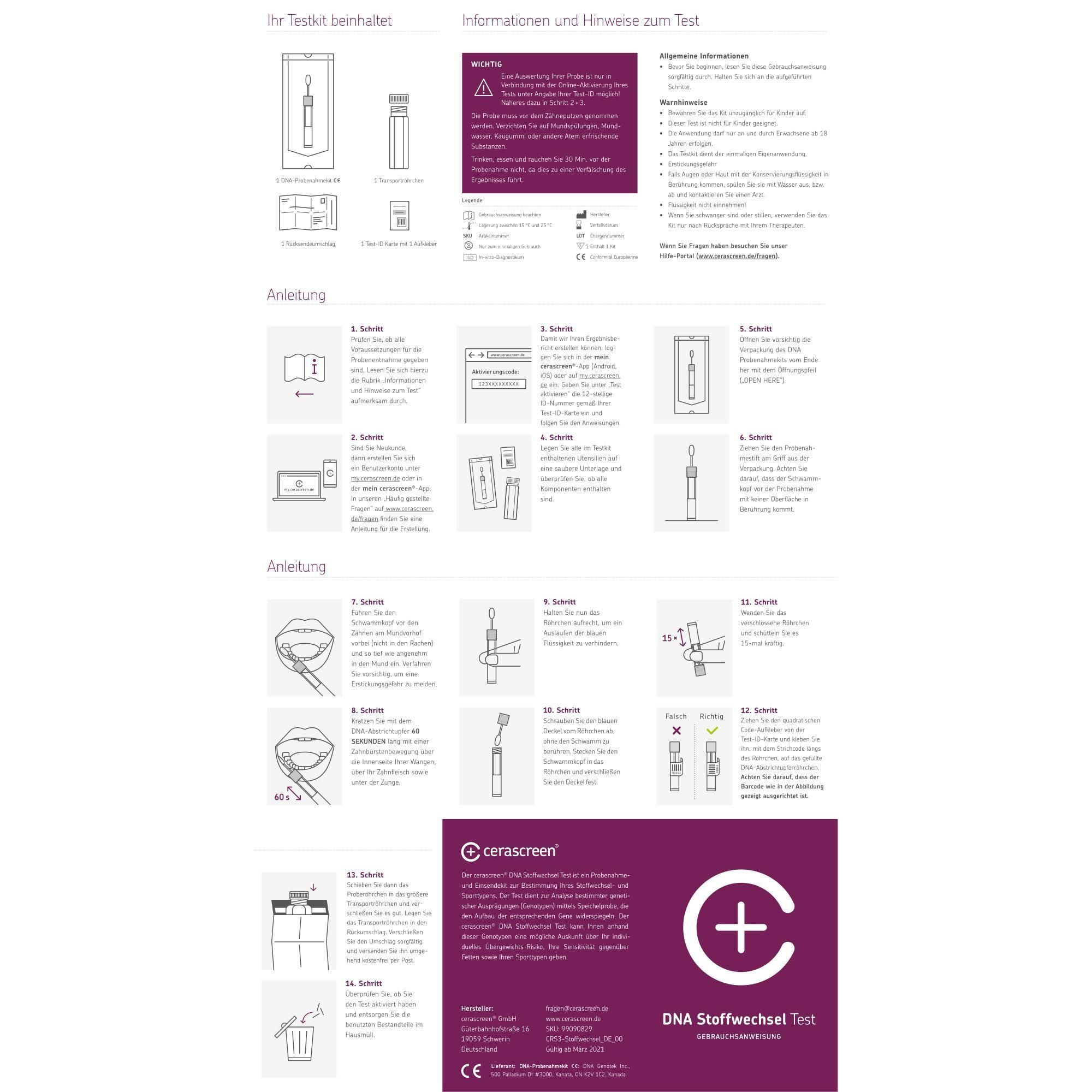 Anleitung für den cerascreen® DNA Stoffwechsel Test. Mehrere Schritte zur Probenentnahme und zum Testablauf.