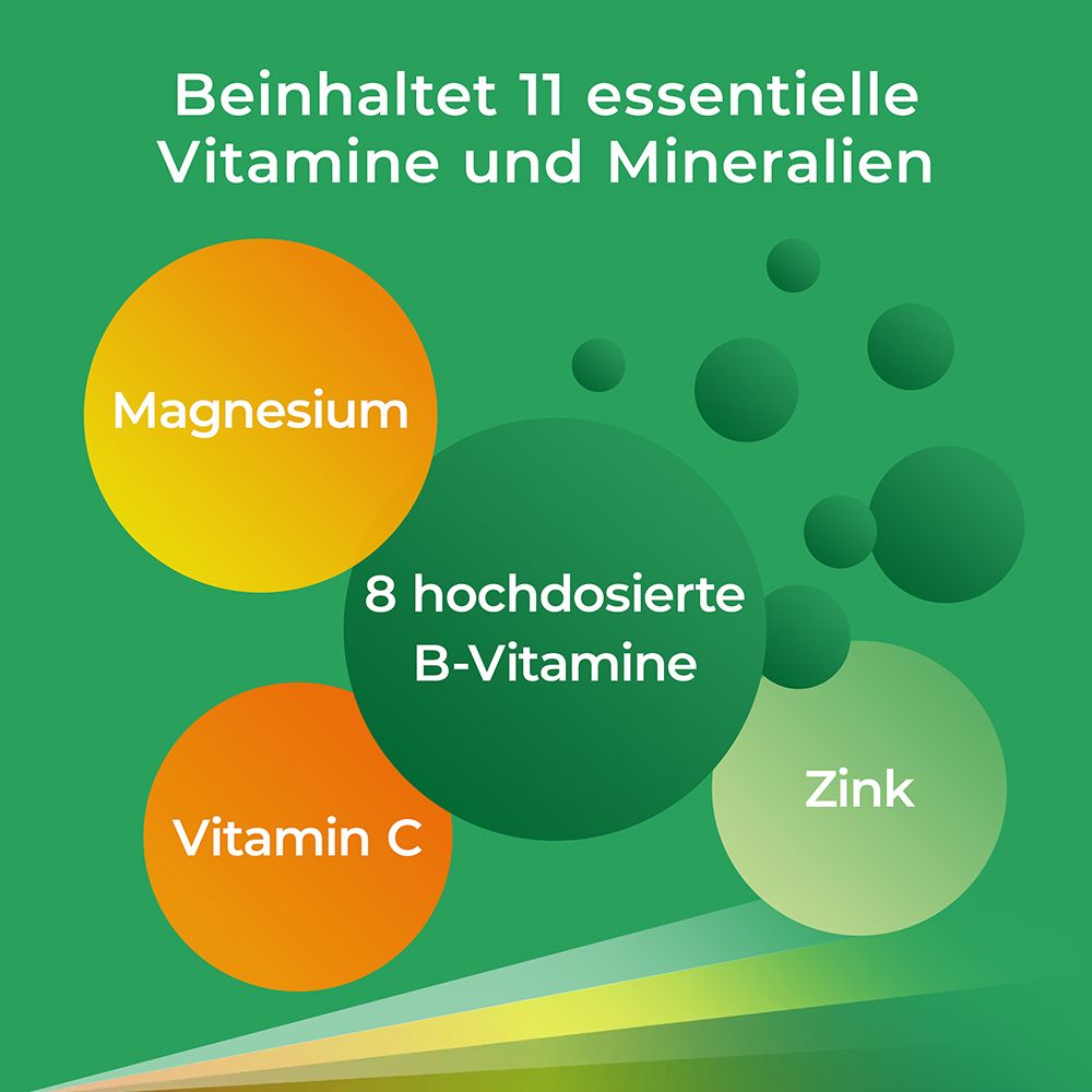 Kreise mit Inhaltsstoffen: Magnesium, 8 B-Vitamine, Vitamin C, Zink. Text: 11 essentielle Vitamine und Mineralien.