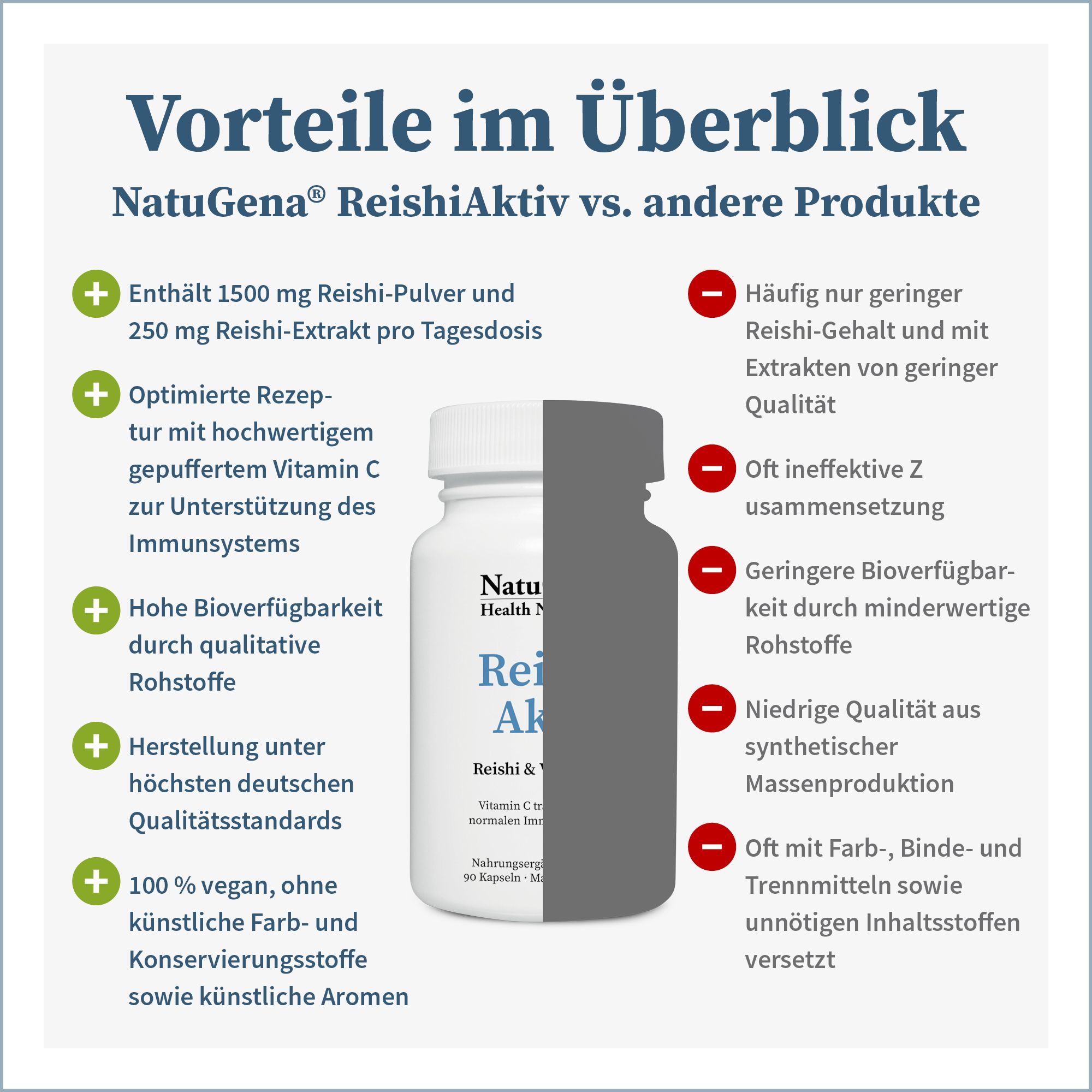 NatuGena® ReishiAktiv