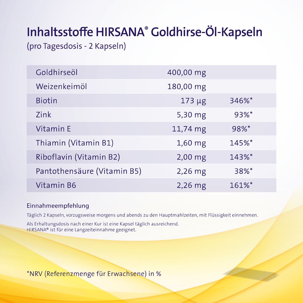 Inhaltsstoffe HIRSANA® Goldhirse-Öl-Kapseln. Tabelle mit Nährwerten. 2 Kapseln. Mit Vitaminen und Zink.