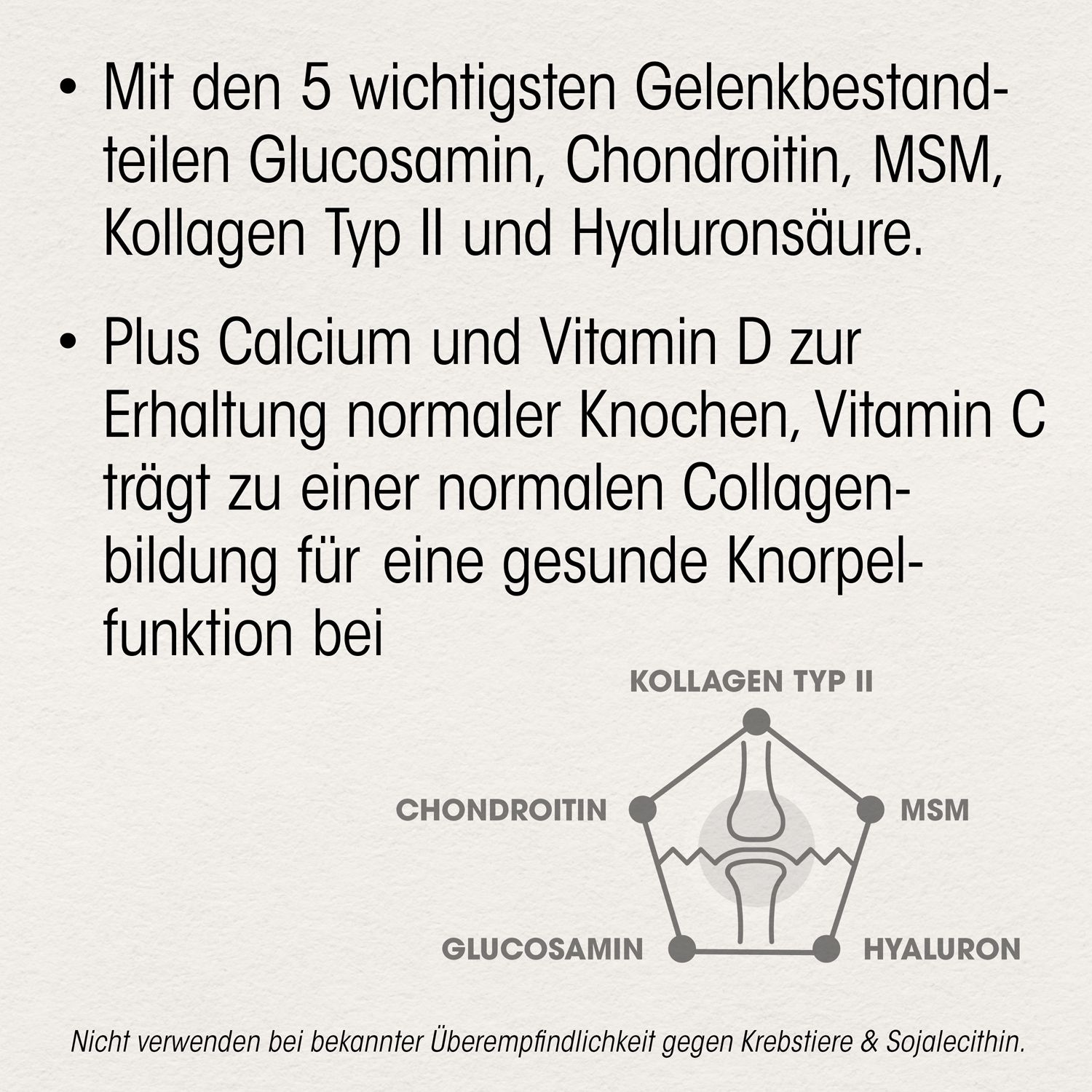 Text mit Inhaltsstoffen: Glucosamin, Chondroitin, MSM, Kollagen Typ II und Hyaluronsäure. Plus Calcium und Vitamin D.