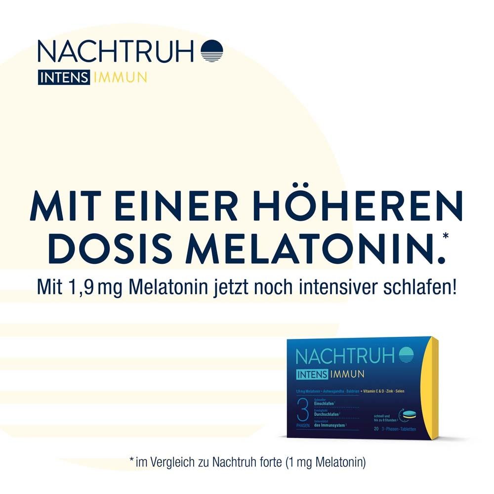 Werbung für NACHTRUH INTENS IMMUN. Produktverpackung. Text: Mit einer höheren Dosis Melatonin.