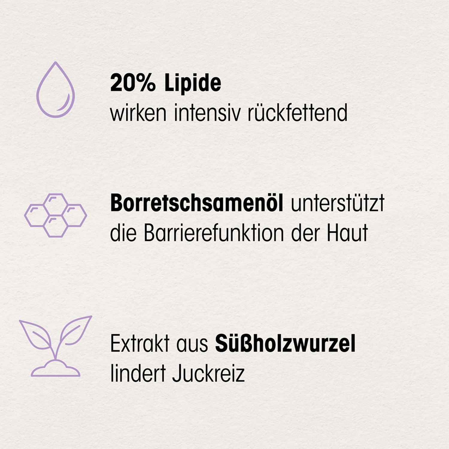 Grafische Darstellung von Inhaltsstoffen: 20% Lipide, Borretschsamenöl, Süßholzwurzelextrakt.