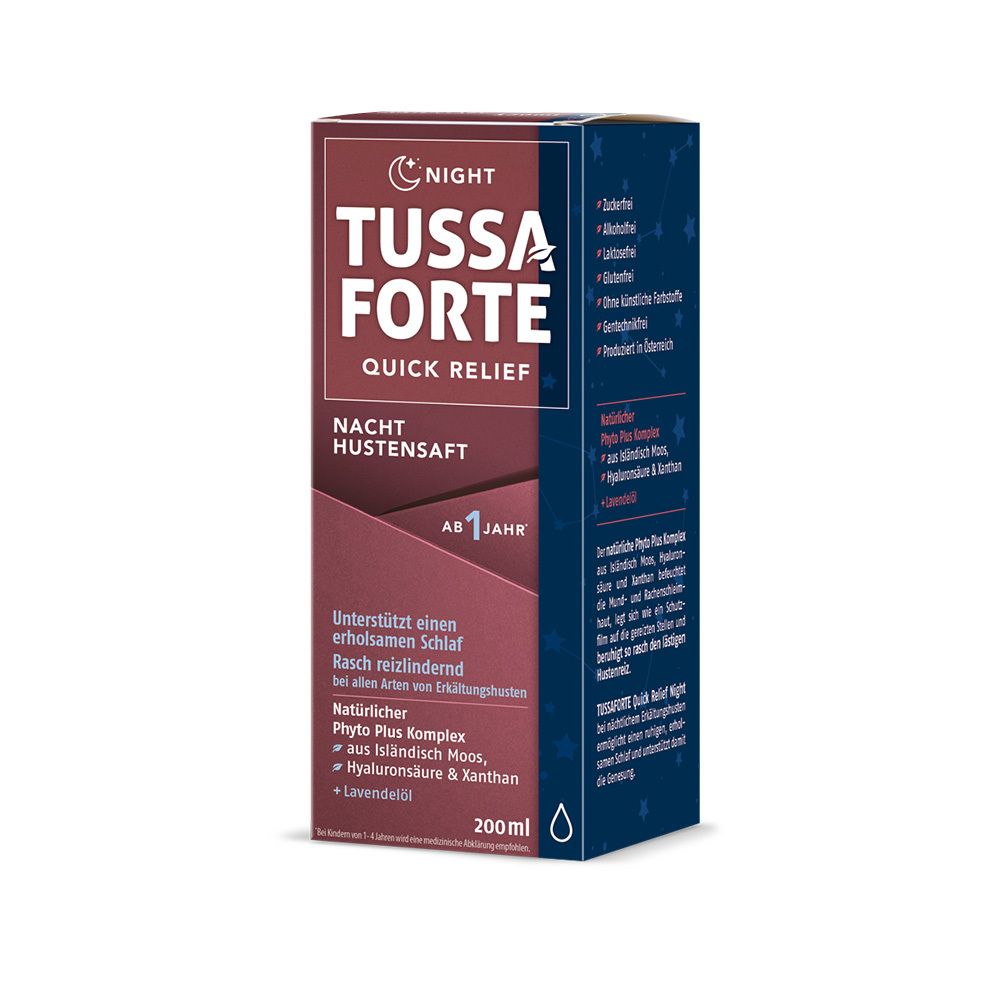 TUSSAFORTE Quick Relief Night