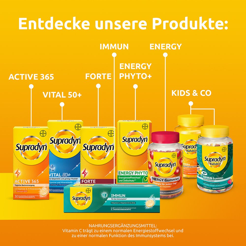 Verschiedene "Supradyn" Produkte. Flaschen und Verpackungen. Text: ENERGY, IMMUN, KIDS & CO.