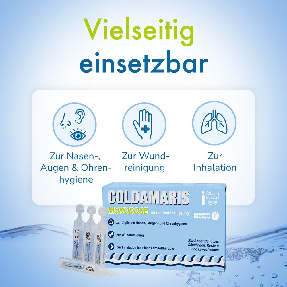 COLDAMARIS MONODOSE: Icons zeigen Anwendung für Nase, Augen, Ohren, Wunden und Inhalation.