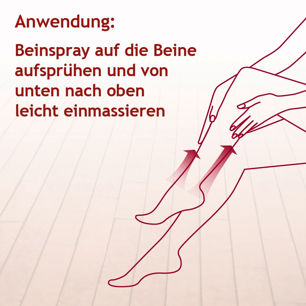 Illustration von Beinen mit Pfeilen, die die Anwendung von Beinspray von unten nach oben zeigen.