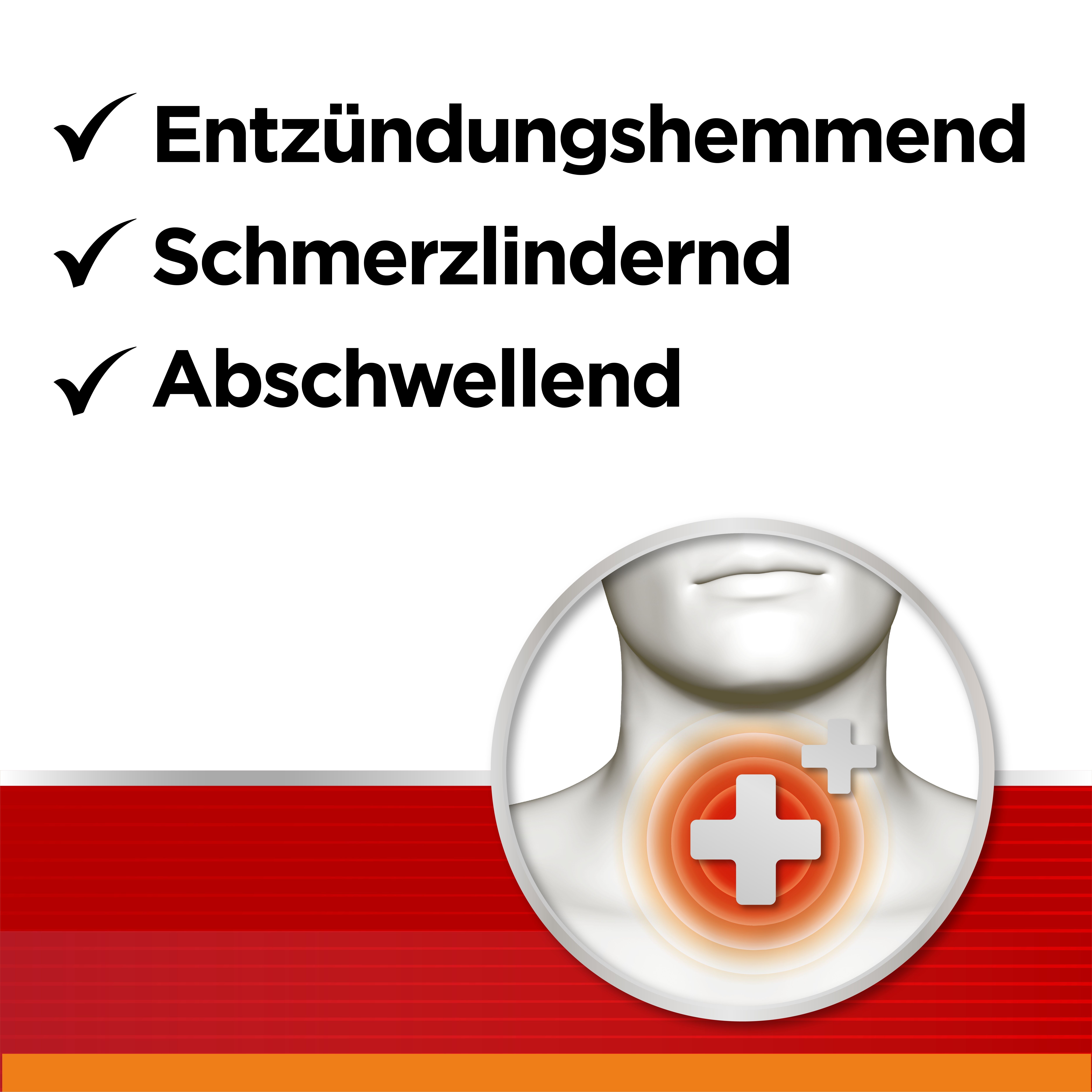 Illustration eines Halses mit rotem Bereich. Text: Entzündungshemmend, schmerzlindernd, abschwellend.