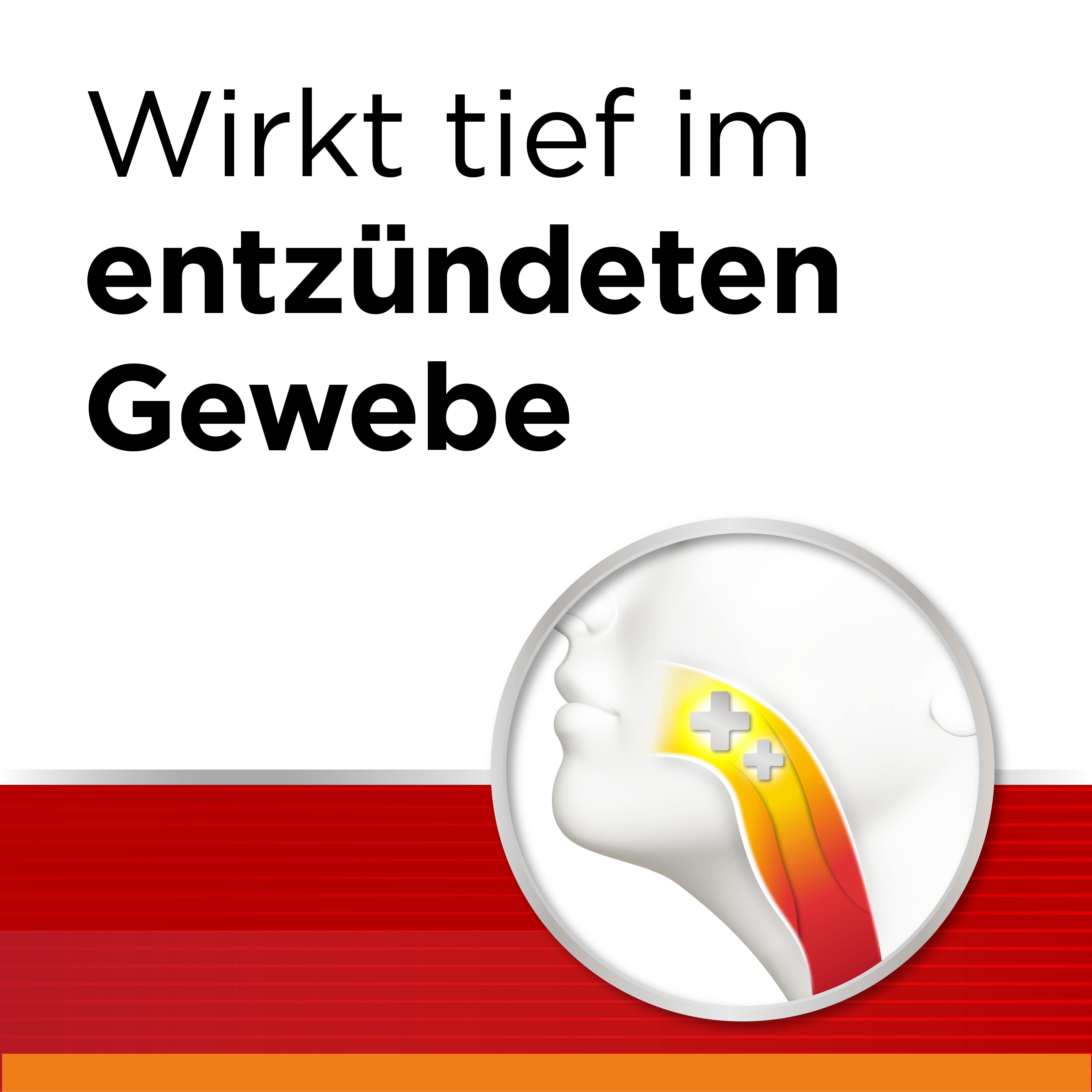 Illustration eines Halses mit gelbem Bereich. Text: Wirkt tief im entzündeten Gewebe.