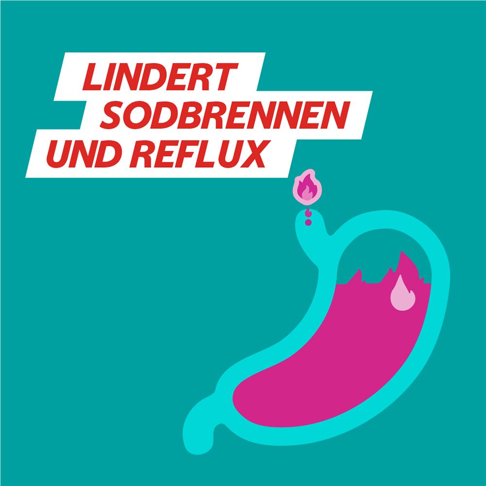 Illustration eines Magens mit Flammen. Text: Lindert Sodbrennen und Reflux.