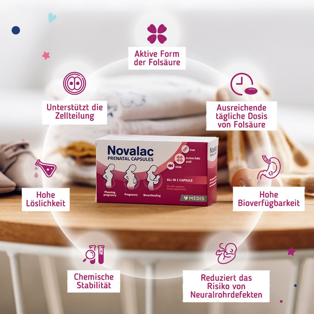 Novalac PRENATAL KAPSELN Packung mit Symbolen: aktive Folsäure, Zellteilung, tägliche Dosis Folsäure, hohe Löslichkeit, etc. Auf Holzoberfläche.