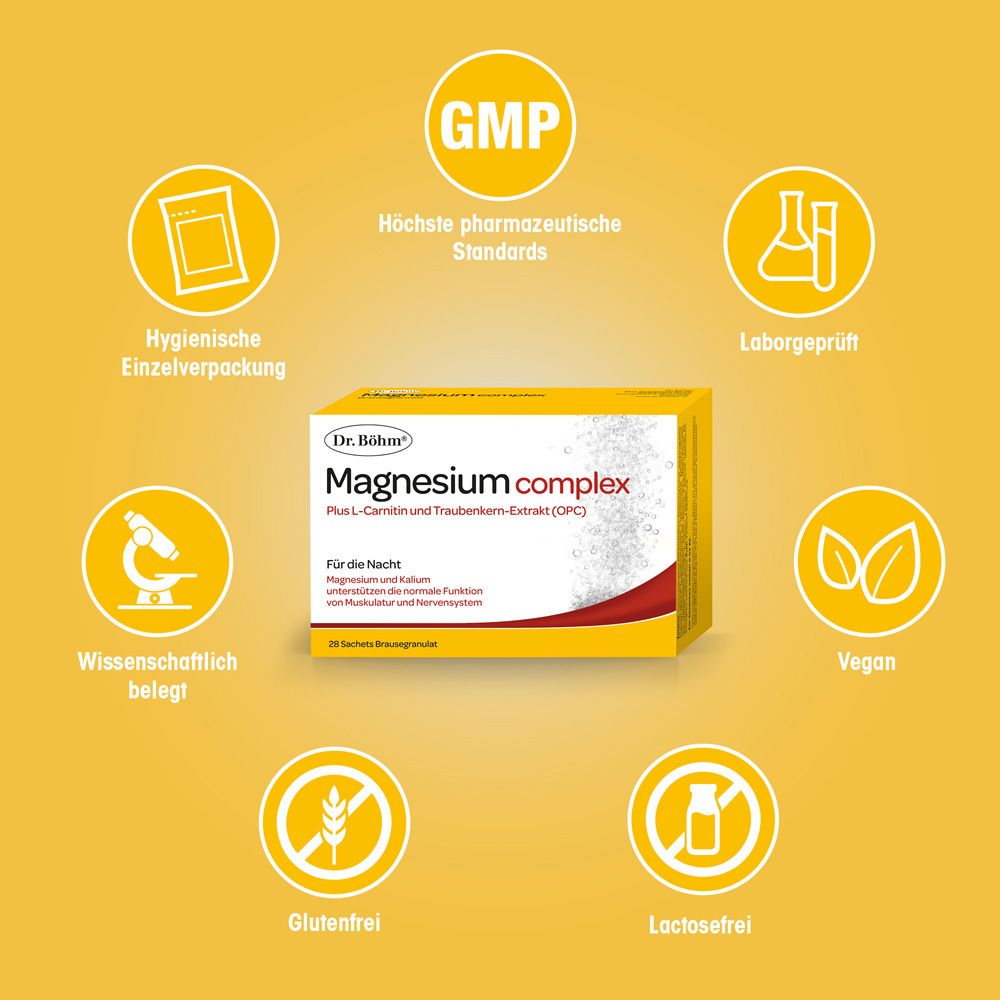Gelbe Verpackung Dr. Böhm® Magnesium complex. Umgeben von Logos: GMP, Laborgeprüft, Vegan, Glutenfrei, Lactosefrei.