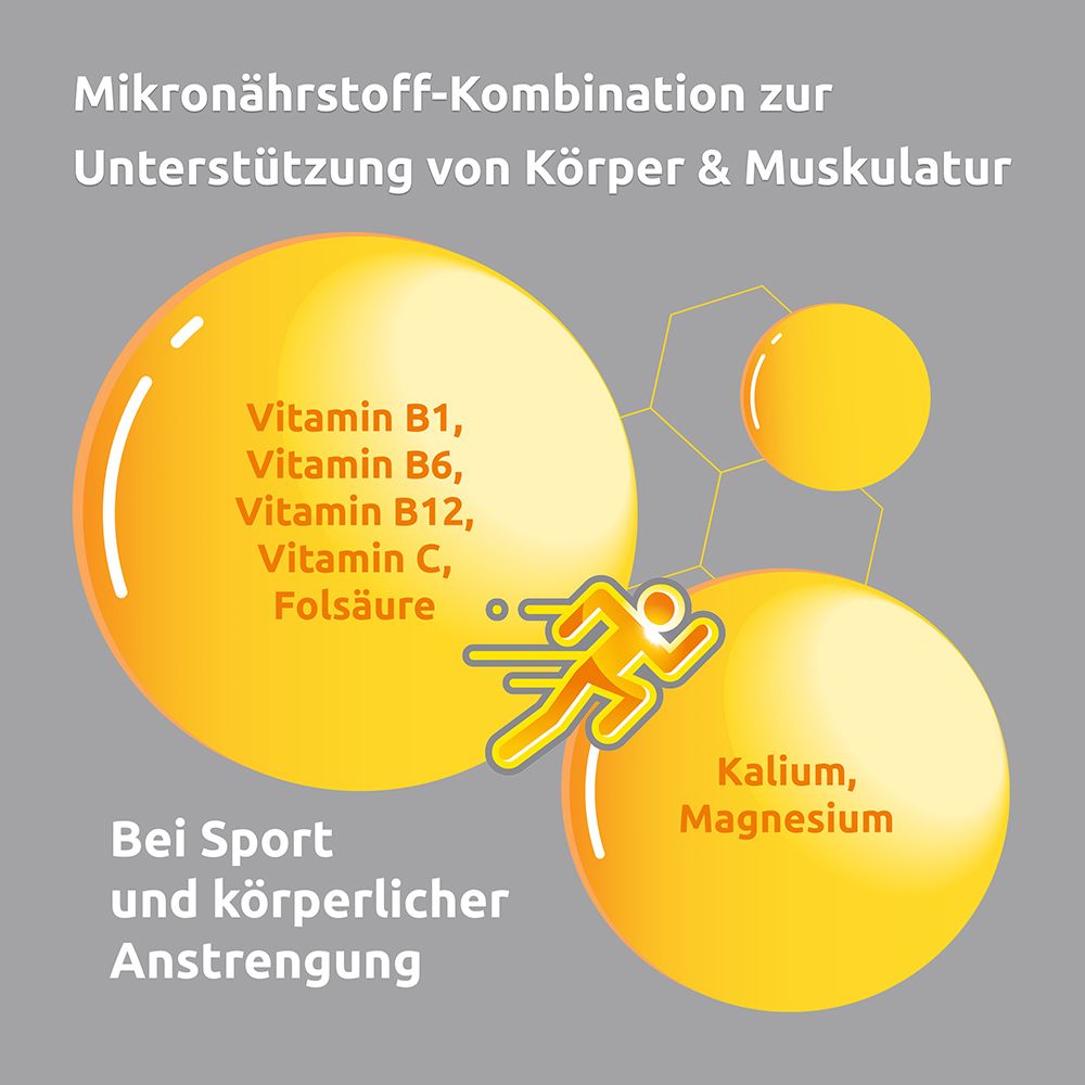 Grafik mit gelben Kreisen und Text. Text: Mikronährstoff-Kombination zur Unterstützung von Körper & Muskulatur. Bei Sport und körperlicher Anstrengung.