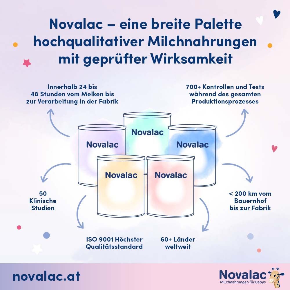 Novalac AC Spezialnahrung von Geburt an
