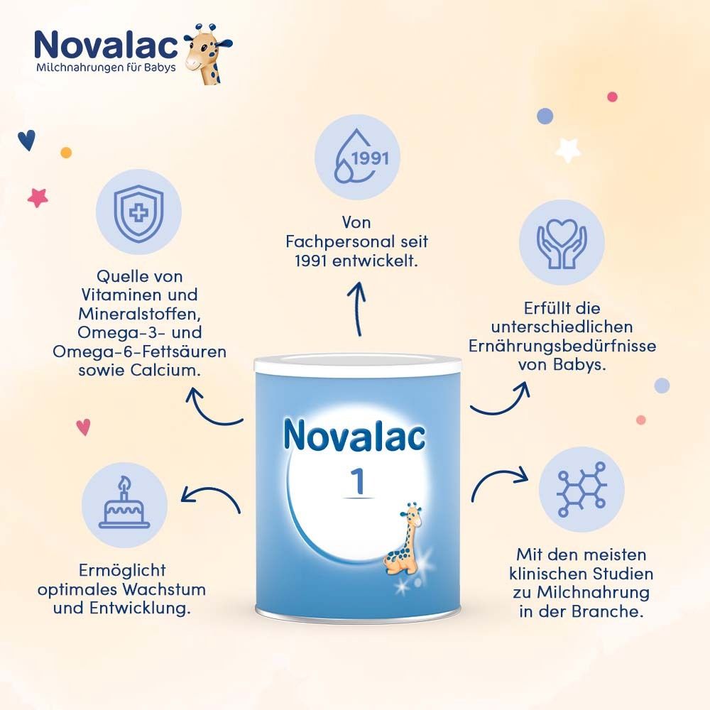 Novalac 1 Anfangsmilch von Geburt an