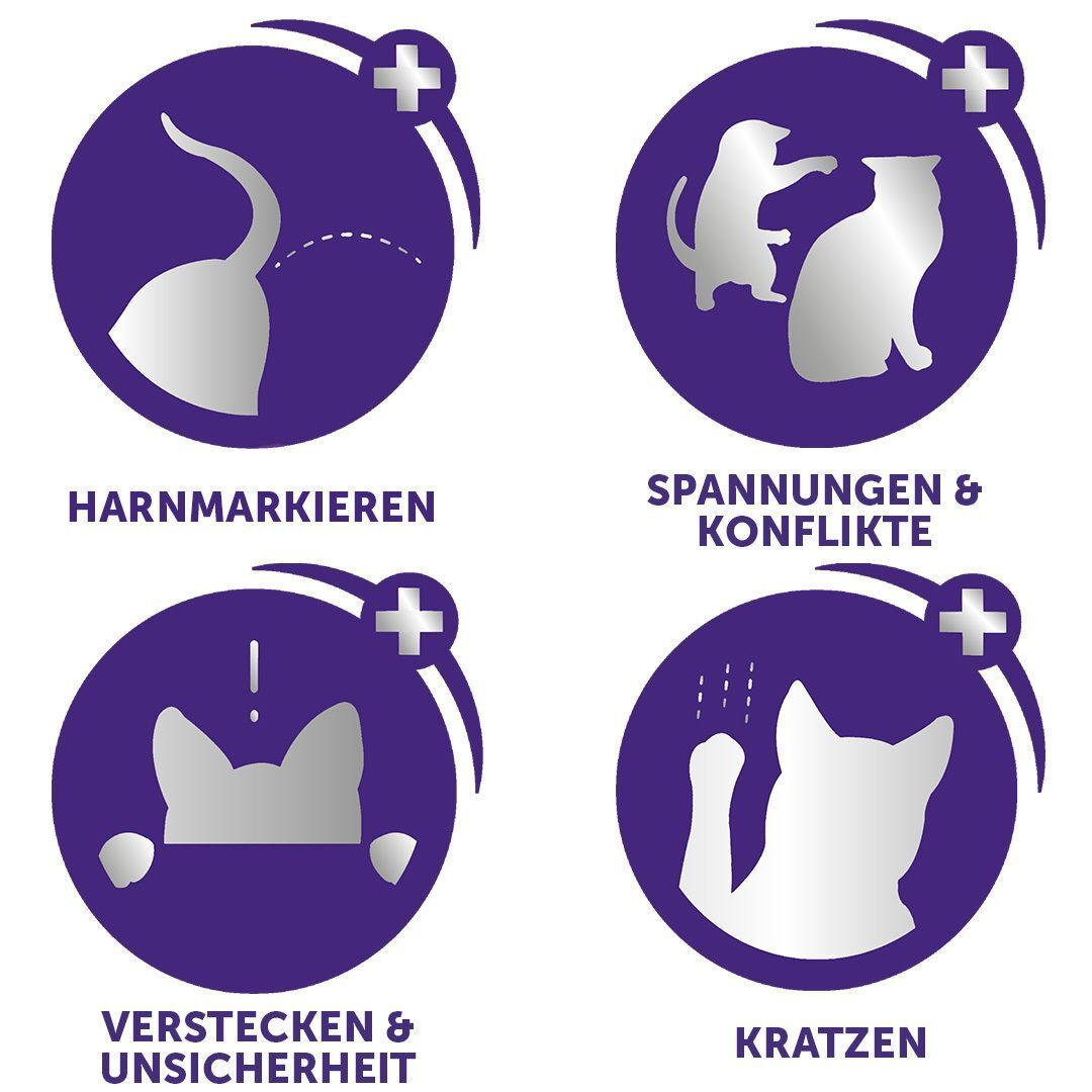 Vier Symbole: Harnmarkieren, Spannungen & Konflikte, Verstecken & Unsicherheit, Kratzen. Lila Kreise mit weißen Katzen-Silhouetten.