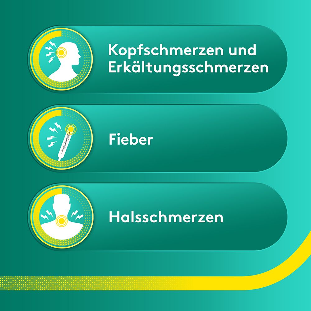 Grafik mit drei Symbolen: Kopfschmerzen, Fieber, Halsschmerzen. Text: Kopfschmerzen und Erkältungsschmerzen, Fieber, Halsschmerzen.