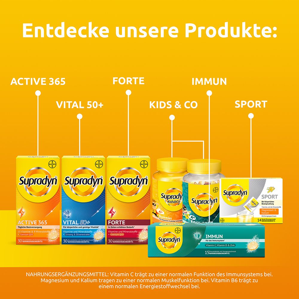 Verschiedene Supradyn Produkte.  KIDS & CO, SPORT, VITAL 50+, FORTE, ACTIVE 365, IMMUN.