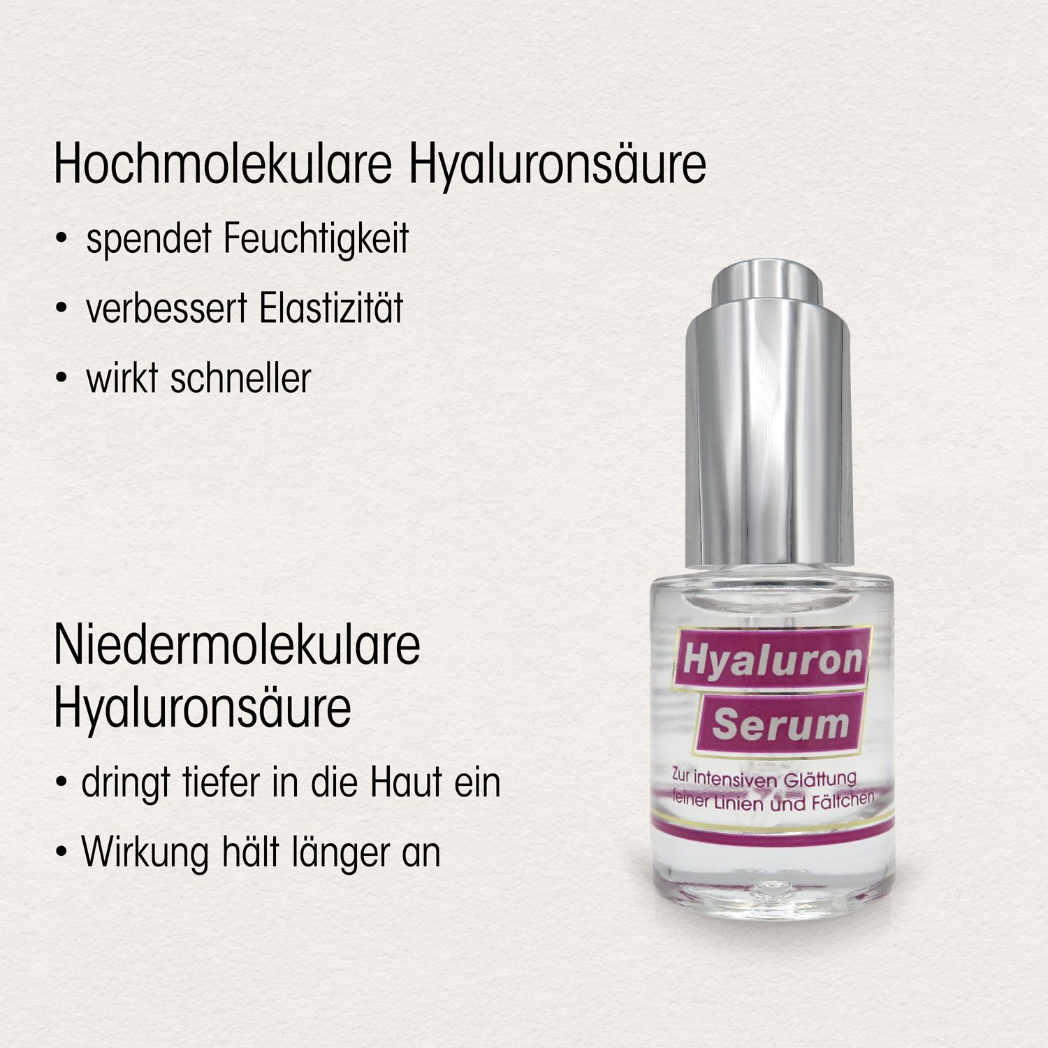 Hyaluron Serum Flasche mit silberner Kappe. Text: Hochmolekulare Hyaluronsäure, spendet Feuchtigkeit, verbessert Elastizität, wirkt schneller. Niedermolekulare Hyaluronsäure.