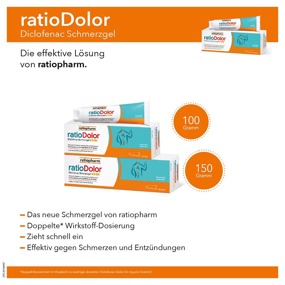 Produktverpackung von ratioDolor 2% Gel, mit Produktname und Logo. Zwei Größen: 100g und 150g. Text: 'Die effektive Lösung von ratioPharm'.