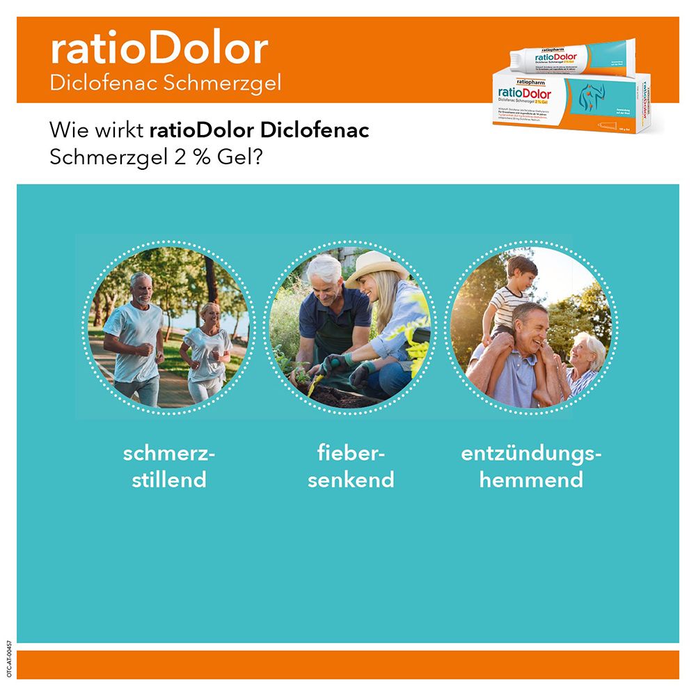 Drei Bilder zeigen Menschen in verschiedenen Situationen. Produktverpackung von ratioDolor 2% Gel im Hintergrund. Text: 'schmerzstillend', 'fiebersenkend', 'entzündungshemmend'.