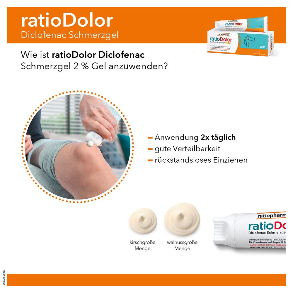 Anwendung von ratioDolor 2% Gel auf einem Knie. Produktname und Logo sichtbar. Text: 'Anwendung 2x täglich', 'kirschgroße Menge', 'walnussgroße Menge'.