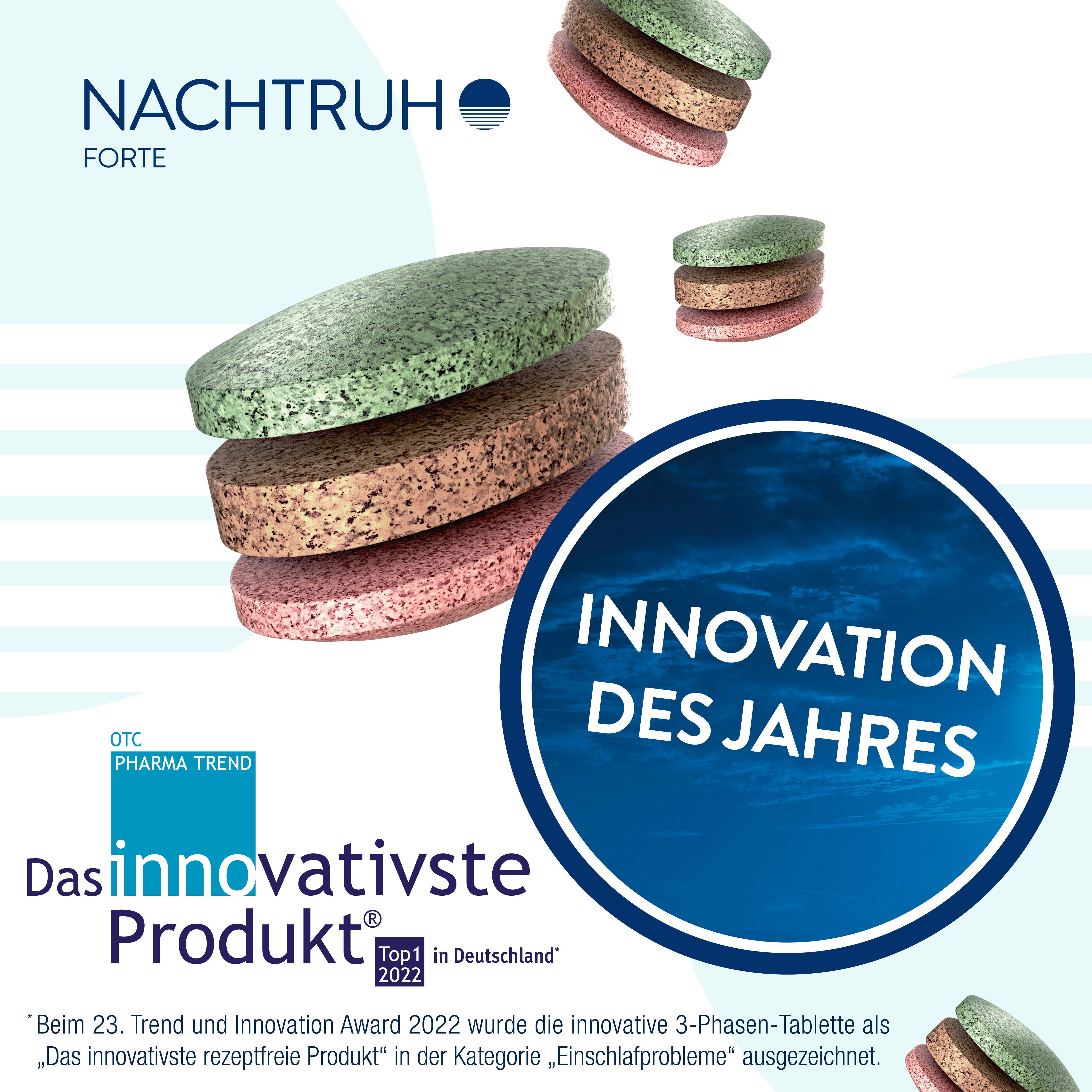 Tabletten in 3 Farben. Text: "Innovation des Jahres". OTC Pharma Trend Siegel. NACHTRUH FORTE Logo.