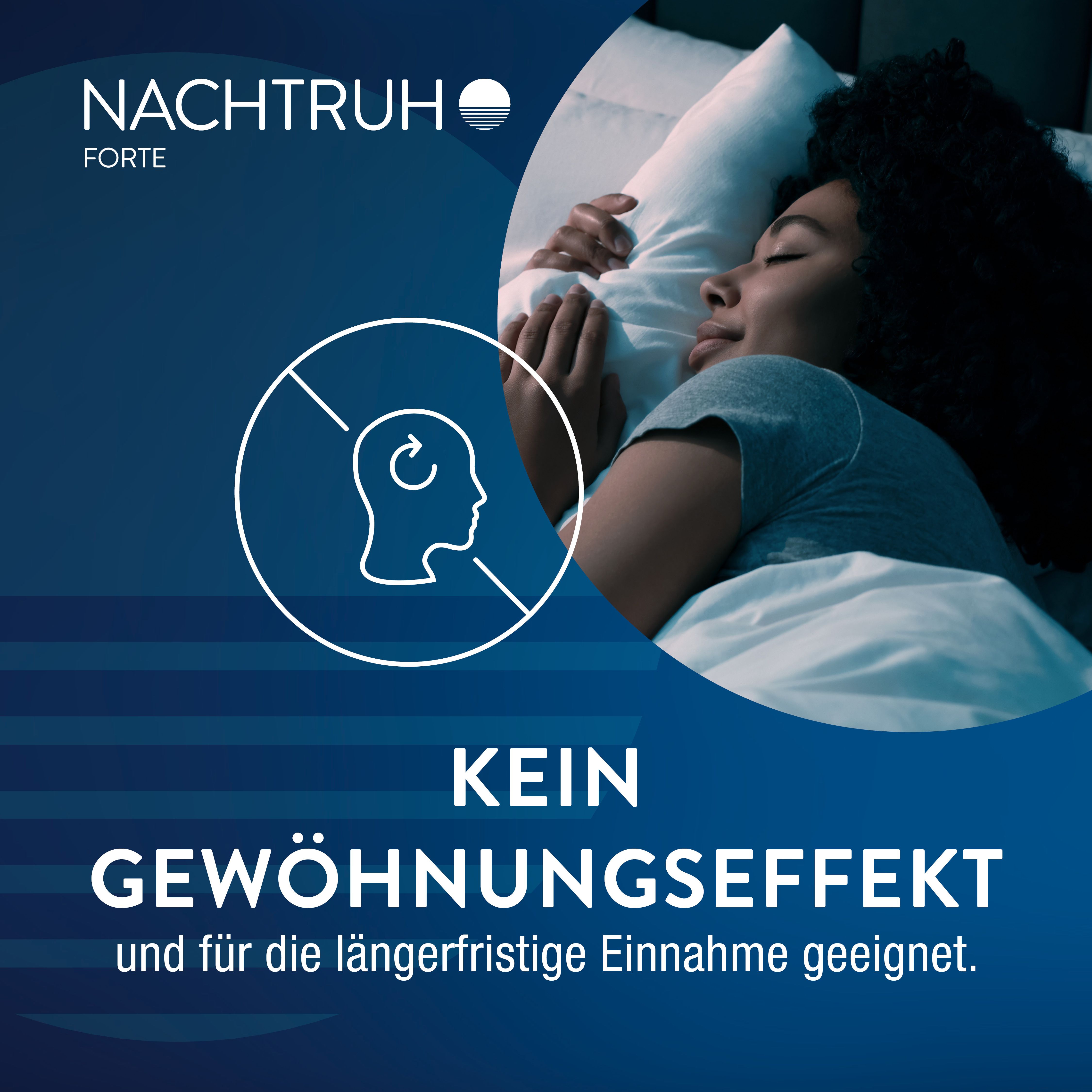 Frau schläft. Text: "Kein Gewöhnungseffekt". NACHTRUH FORTE Logo.