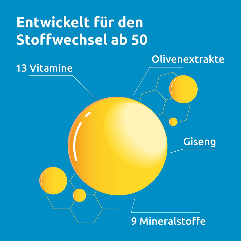 Grafische Darstellung von Vitaminen und Mineralstoffen. Text: 13 Vitamine, 9 Mineralstoffe, Olivenextrakte, Ginseng.