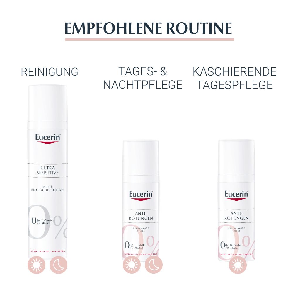 Eucerin® AntiRötungen Beruhigende Pflege - Jetzt 20% sparen mit Code "eucerin20"