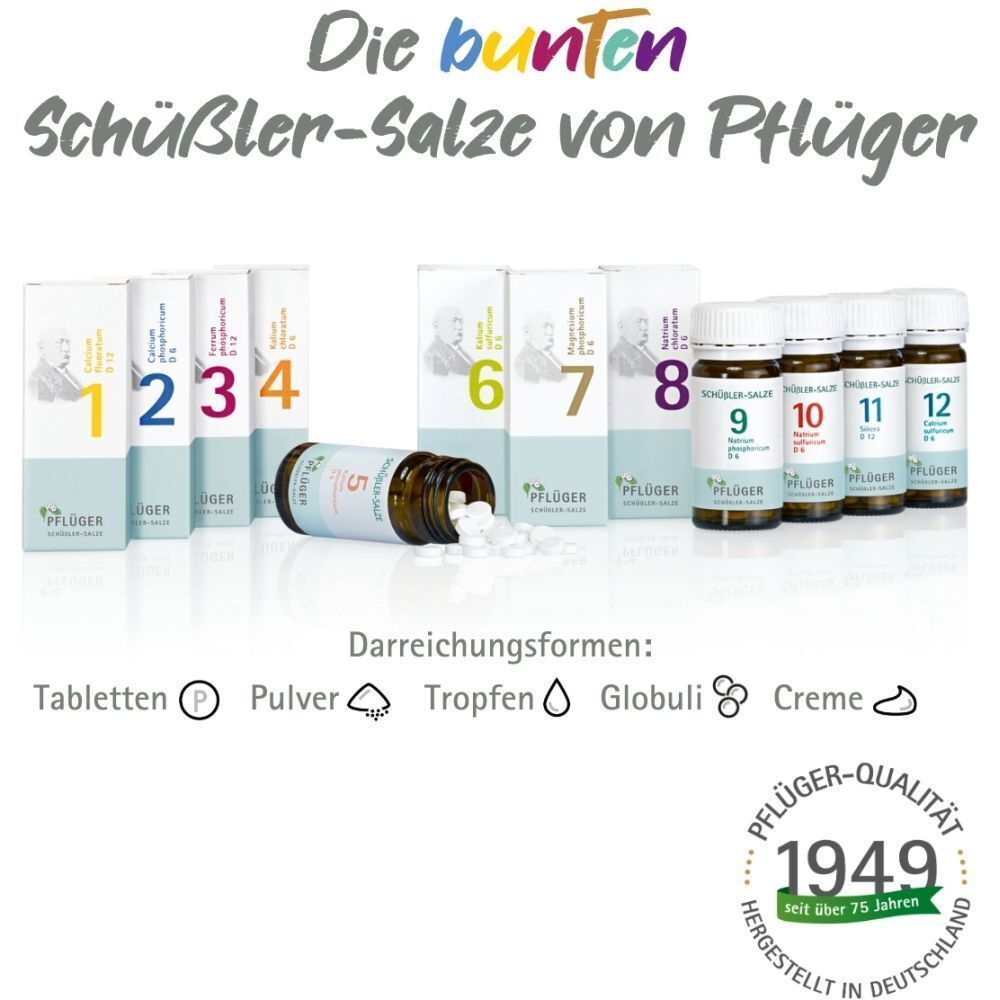 Verschiedene Schüßler-Salze in Flaschen und Tabletten. Text: 'Die bunten Schüßler-Salze von Pflüger'. Logo: Pflüger-Qualität seit 1949.