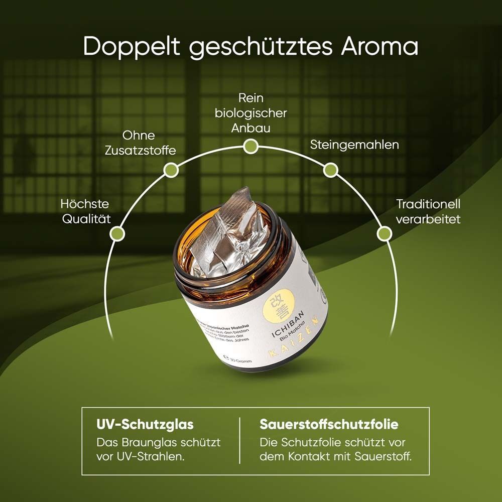 Geöffnetes KAIZEN® ICHIBAN Bio-Matcha Tee Glas. UV-Schutzglas und Sauerstoffschutzfolie. Text: Doppelt geschütztes Aroma.