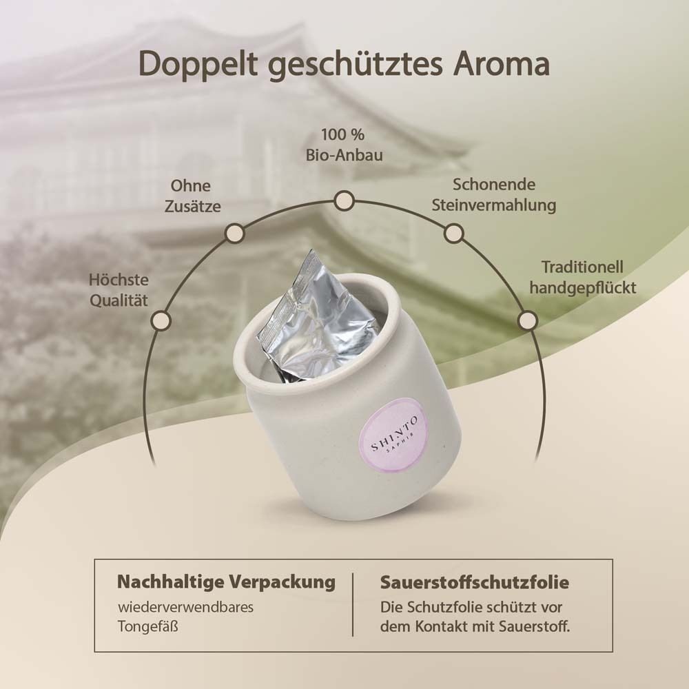 Produkt in Keramikbehälter mit Schutzfolie. Text: "SHINTO Saphir".