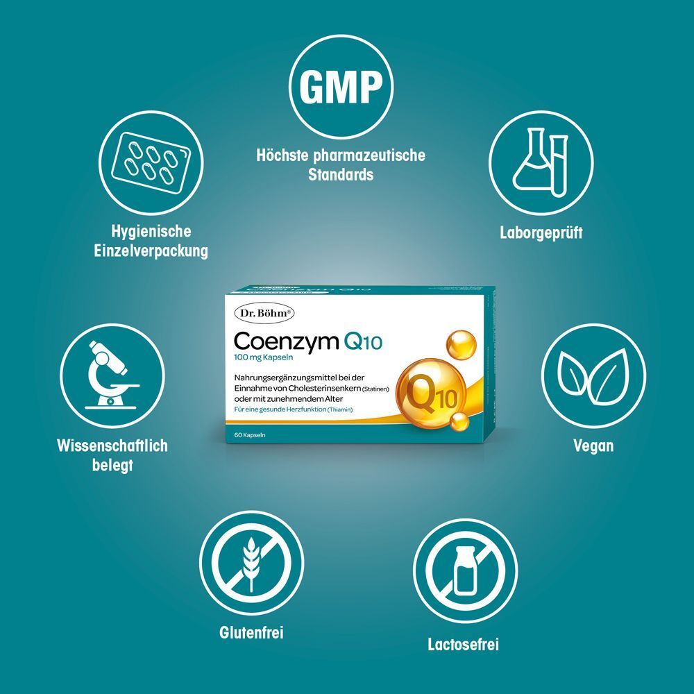 Packung Dr. Böhm Coenzym Q10 umgeben von Icons für GMP, Laborprüfung, Vegan, Glutenfrei, Lactosefrei und wissenschaftliche Belege.