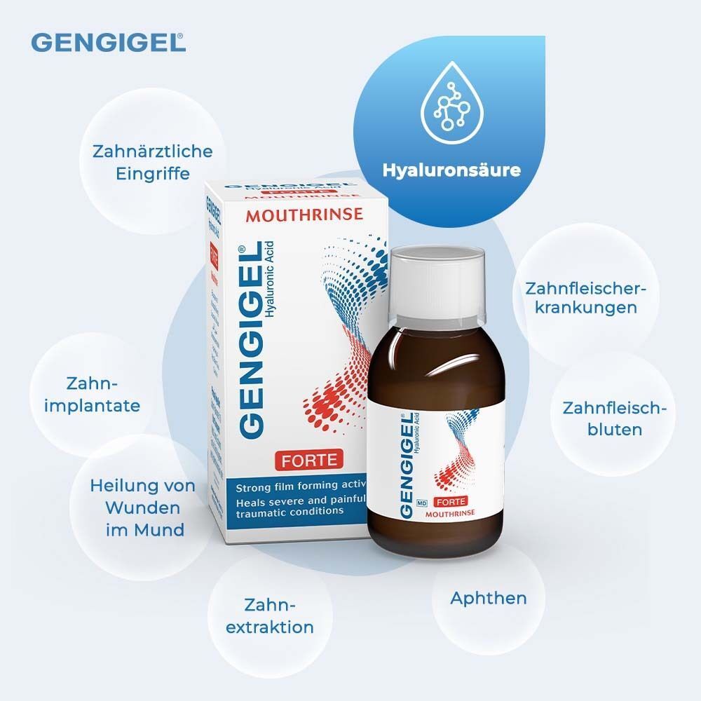 Gengigel Forte Mundspülung mit Hyaluronsäure, angezeigt für verschiedene Zahnprobleme.
