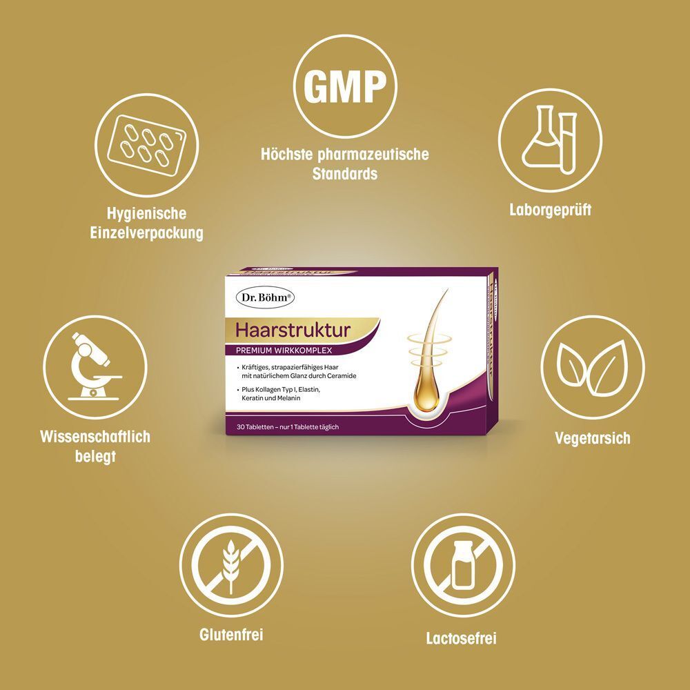 Verpackung Dr. Böhm Haarstruktur umgeben von Icons für GMP, Laborprüfung, Vegetarisch, Glutenfrei, Lactosefrei und Wissenschaftlich belegt.