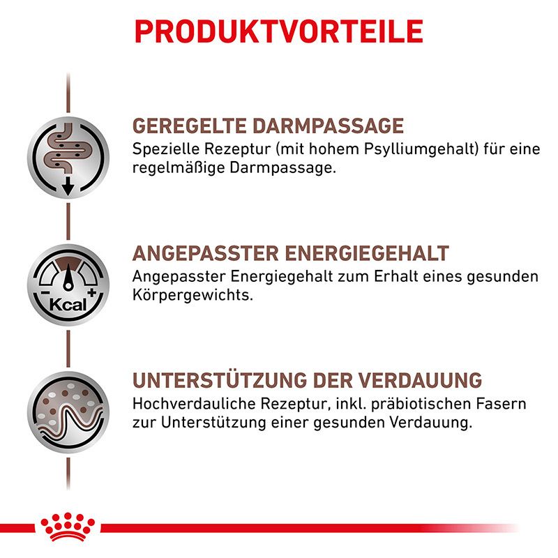 ROYAL CANIN® GASTROINTESTINAL FIBRE RESPONSE Trockennahrung für Katzen