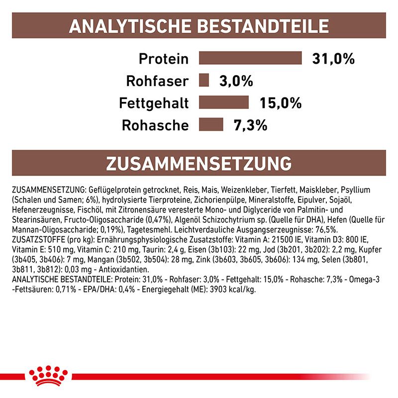 ROYAL CANIN® GASTROINTESTINAL FIBRE RESPONSE Trockennahrung für Katzen